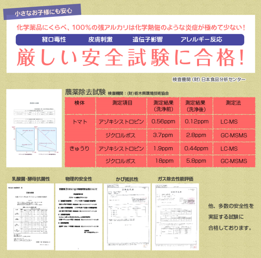 ベジクリーン150