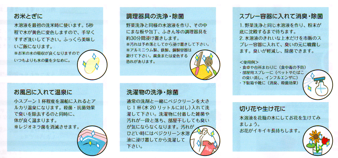 ベジクリーン150