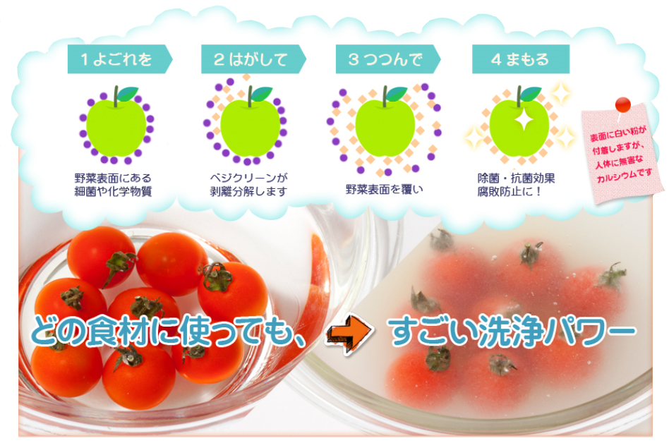 ベジクリーン150